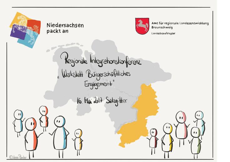 "graphic rercording" zur 4. Integrationskonferenz