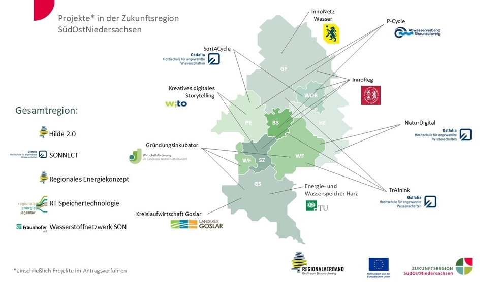 Karte zu den Projekten in der Zukunftsregion SüdOstNiedersachsen